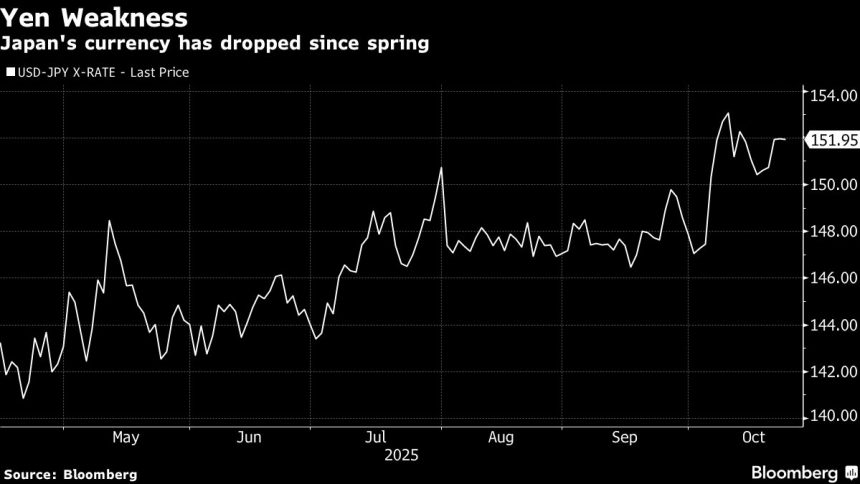 los-observadores-del-boj-rechazan-el-llamado-a-subir-las-tasas-despues-de-que-takaichi-toma-el-mando