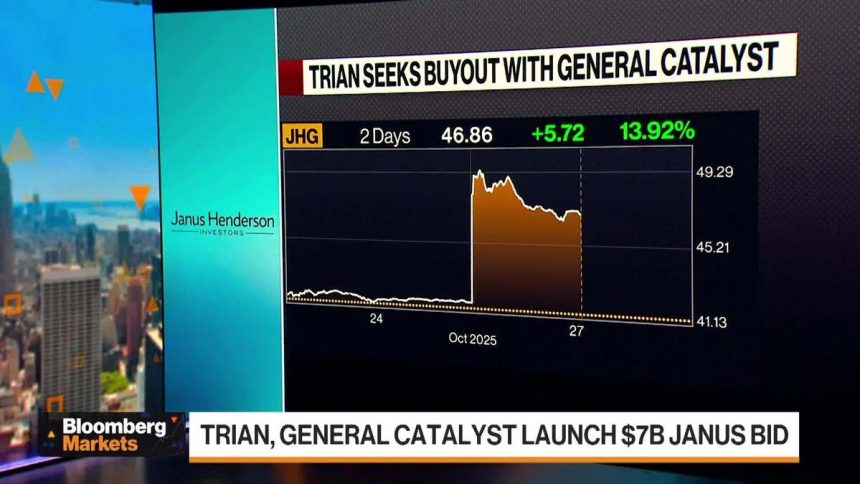 trian-busca-la-compra-de-janus-henderson-con-general-catalyst