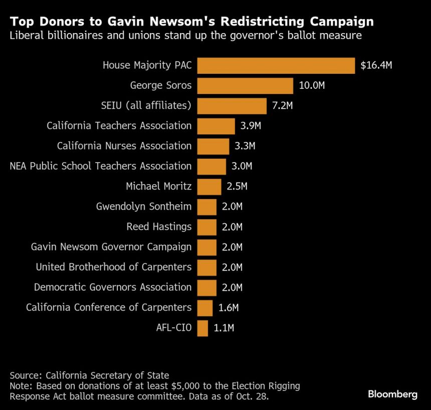 lo-que-debe-saber-sobre-las-elecciones-en-nueva-york,-nueva-jersey,-virginia-y-california