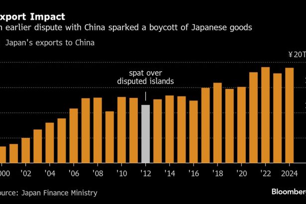 takaichi-de-japon-tiene-pocas-opciones-buenas-para-poner-fin-a-las-represalias-de-china
