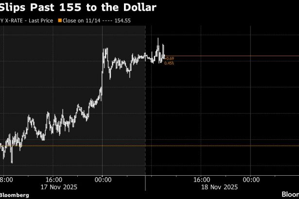 katayama-de-japon-refuerza-la-advertencia-cambiaria-a-medida-que-el-yen-cae-mas-alla-de-155
