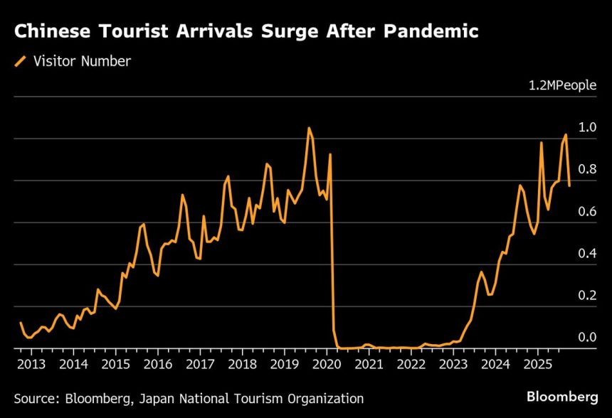 guia-del-comerciante-para-superar-las-tensiones-entre-japon-y-china