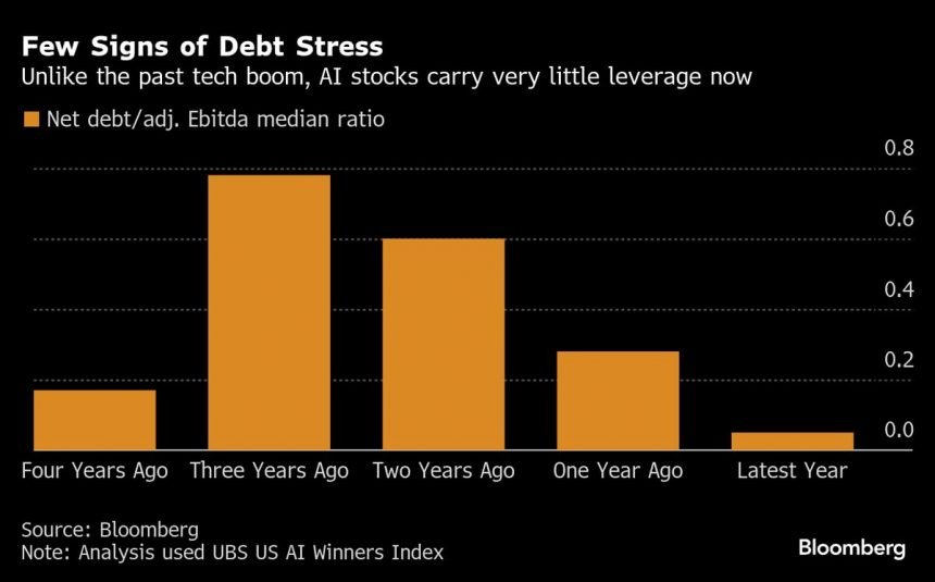 las-acciones-se-recuperan-al-final-de-una-semana-agitada:-los-mercados-cierran