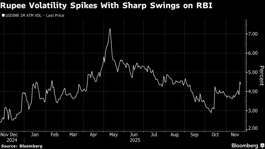 las-acciones-de-software-indias-vuelven-a-ser-foco-de-atencion-a-medida-que-se-recupera-el-gasto-global-en-tecnologia
