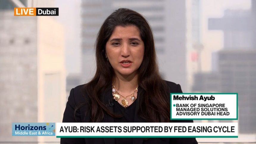 ayub:-activos-de-riesgo-respaldados-por-el-ciclo-de-flexibilizacion-de-la-fed