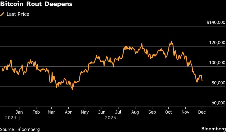 las-acciones-asiaticas-lucen-al-alza,-el-yen-mantiene-la-ganancia-del-lunes:-los-mercados-cierran