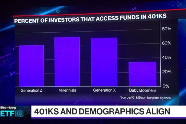 los-activos-401(k)-siguen-favoreciendo-a-los-fondos-mutuos:-david-cohne