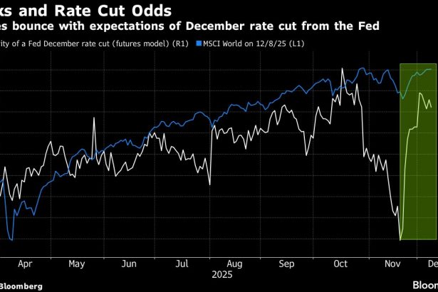 las-acciones-europeas-se-mantienen-en-silencio-debido-a-la-cautela-de-los-inversores-antes-de-la-reunion-de-la-fed