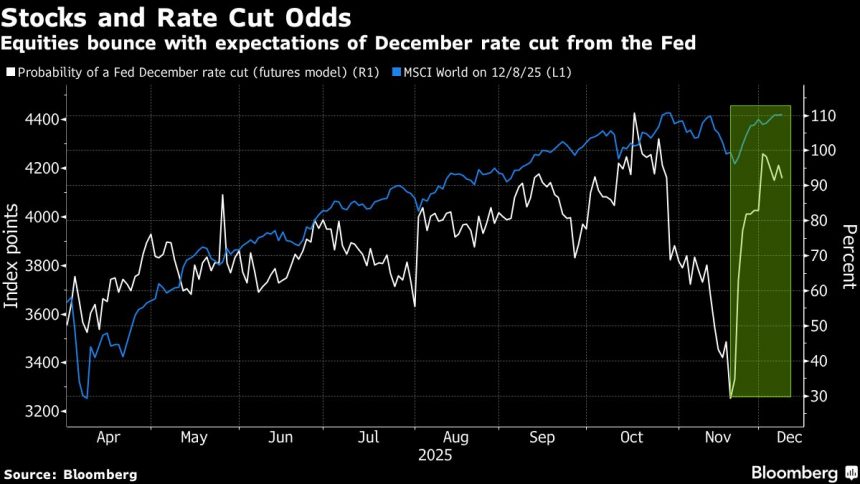 las-acciones-europeas-se-mantienen-en-silencio-debido-a-la-cautela-de-los-inversores-antes-de-la-reunion-de-la-fed