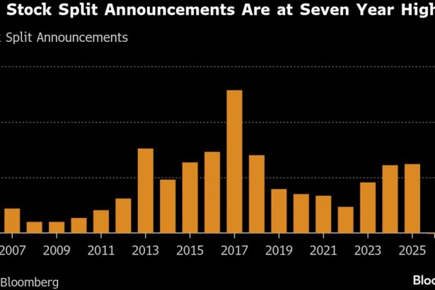 el-aumento-de-los-precios-de-las-acciones-en-japon-provoca-una-ola-de-divisiones-de-acciones