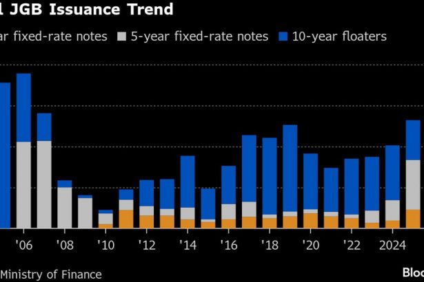 las-ventas-minoristas-de-jgb-en-japon-alcanzaron-su-nivel-mas-alto-desde-2007-a-medida-que-suben-las-tarifas