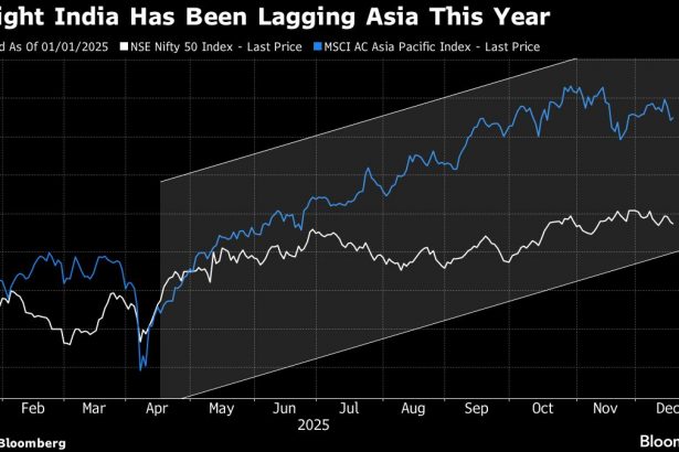 la-ia-y-la-reforma-corporativa-dan-forma-a-las-opciones-comerciales-de-los-inversores-asiaticos-en-2026