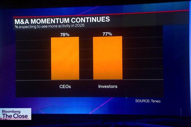 ceo-de-teneo:-la-ia-sera-el-elemento-de-mayor-gasto-para-2026