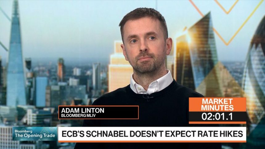 las-apuestas-al-alza-del-bce-probablemente-alcanzaron-su-punto-maximo-por-ahora:-mliv-de-3-minutos