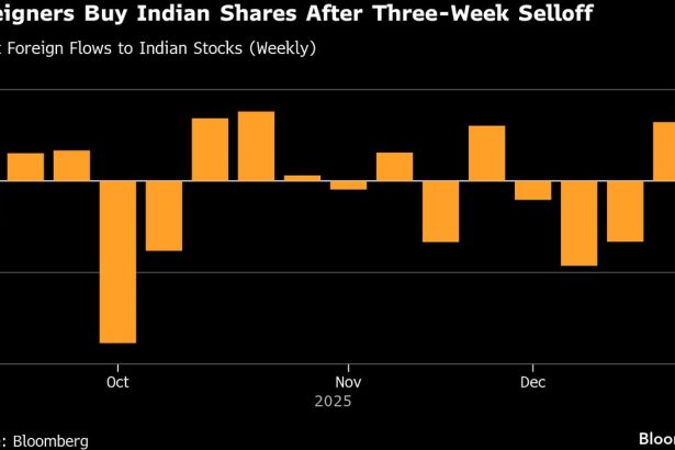 los-extranjeros-compran-la-mayoria-de-las-acciones-de-la-india-en-dos-meses-mientras-la-rupia-se-recupera