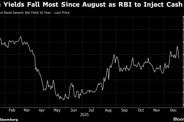 los-bonos-de-la-india-se-recuperan-gracias-al-plan-de-inyeccion-de-efectivo-de-«conmocion-y-pavor»-del-rbi