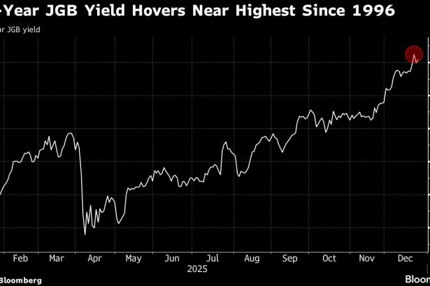 el-rendimiento-del-bono-japones-a-dos-anos-aumenta-tras-la-tibia-demanda-de-la-subasta
