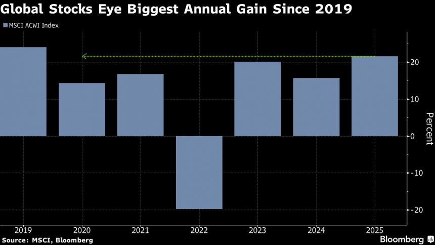 las-acciones-amplian-su-repunte-de-fin-de-ano,-el-oro-sube-a-un-record:-los-mercados-cierran