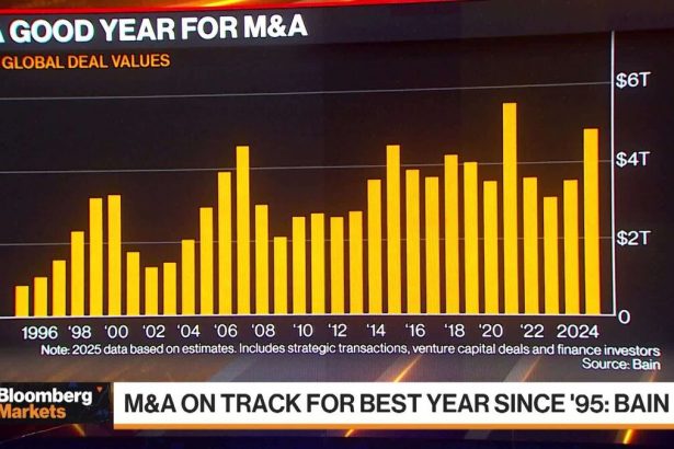 perspectivas-para-2026-para-la-negociacion