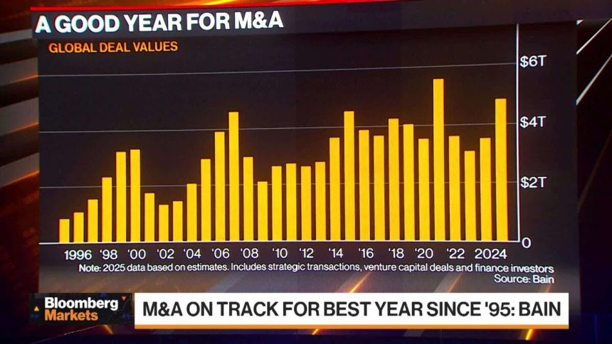 perspectivas-para-2026-para-la-negociacion