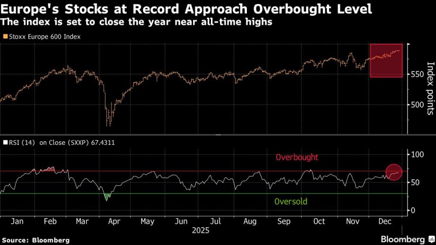 las-acciones-europeas-se-mantienen-estables-mientras-los-inversores-siguen-las-conversaciones-de-paz-en-ucrania
