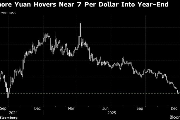 el-retroceso-del-yuan-aumenta-a-medida-que-los-medios-chinos-advierten-contra-las-apuestas-unidireccionales