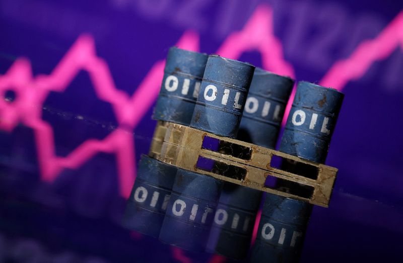las-ganancias-de-petroleo-pesadas-por-las-preocupaciones-de-la-demanda-de-los-estados-unidos