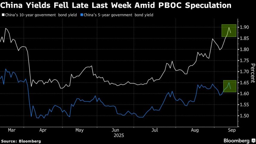 china-bond-slump-fuels-especulacion-pboc-reanudara-la-compra-de-deuda