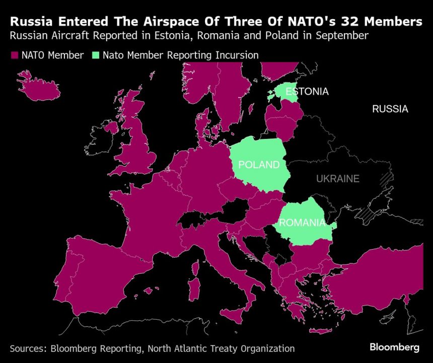 la-otan-presiono-para-responder-a-las-incursiones-rusas-de-su-espacio-aereo