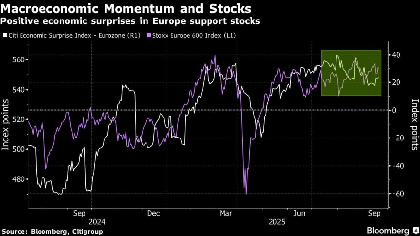 matejka-de-jpmorgan-ve-que-las-acciones-europeas-se-vuelven-atractivas-nuevamente