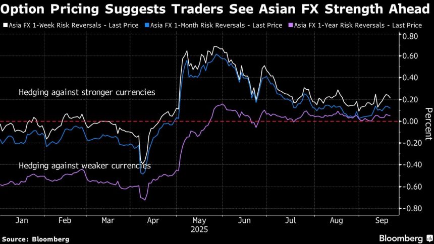 las-acciones-de-asia-se-ven-extendiendo-el-plomo-sobre-los-companeros-de-los-ee-uu.-en-la-debilidad-del-dolar