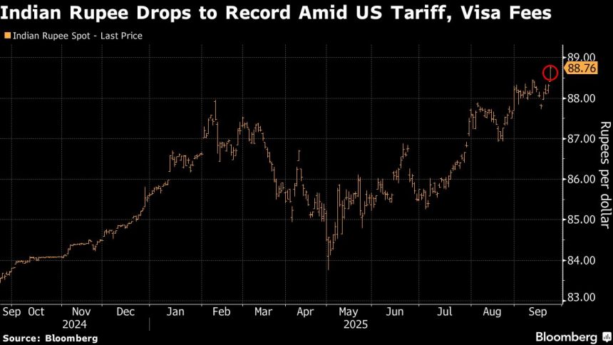 el-apetito-por-las-nuevas-opi-sigue-siendo-fuerte-como-el-mercado-de-valores-indio,-rupee-wobble