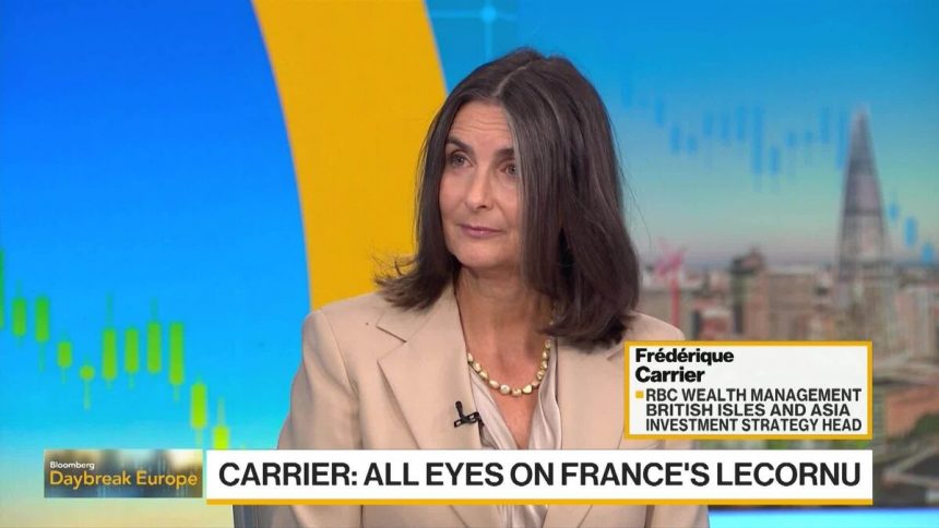 carrier-de-rbc-wm’s-frederique-en-listados-de-acciones-del-reino-unido