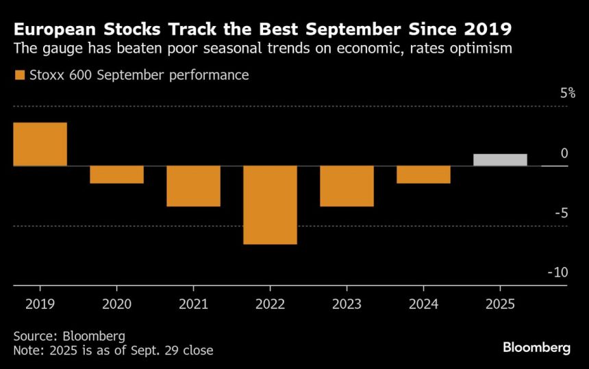 las-acciones-europeas-se-retiran-con-bhp-en-disminucion-de-la-prohibicion-de-carga-de-china