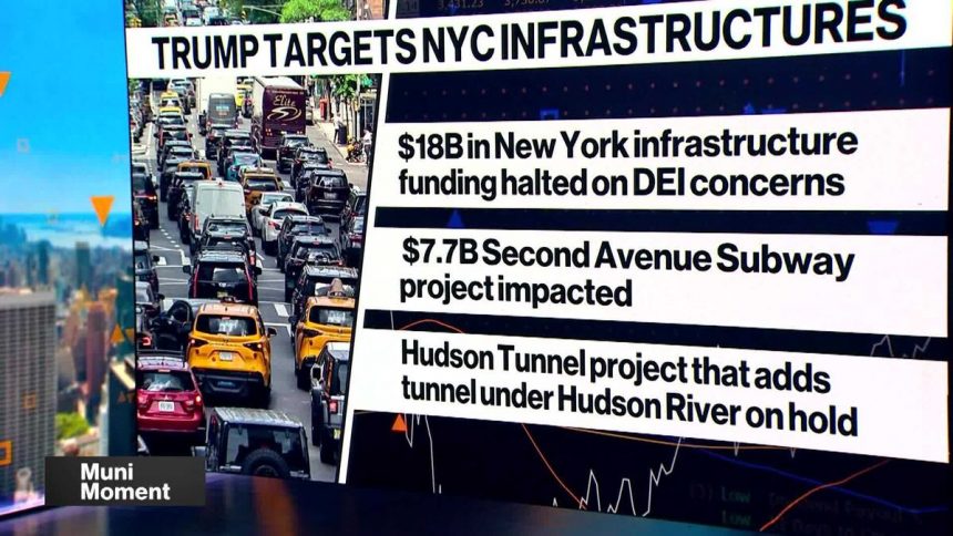 la-casa-blanca-se-congela-$-18b-en-fondos-de-nueva-york-a-medida-que-llega-el-cierre