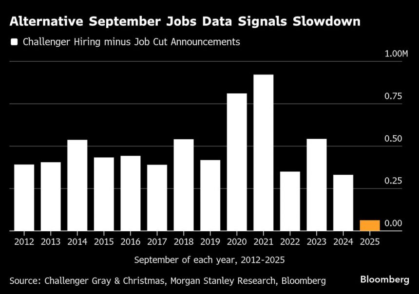 morgan-stanley-dice-comprar-bonos-del-tesoro-si-los-rendimientos-suben-esta-semana