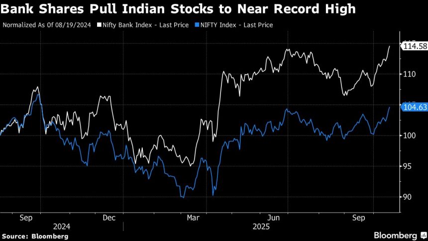 los-bancos-globales-apuestan-miles-de-millones-en-acuerdos-con-india-en-medio-del-nerviosismo-crediticio-de-ee-uu.