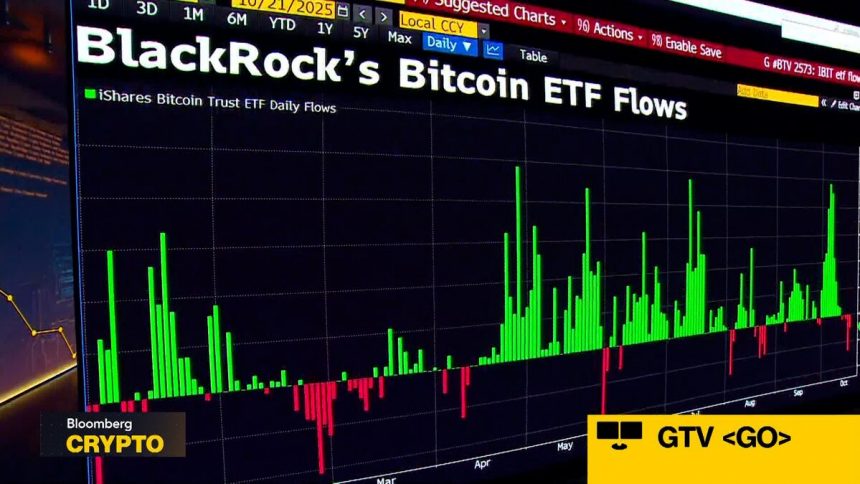 blackrock-esta-arrastrando-ballenas-bitcoin-a-la-orbita-de-wall-street