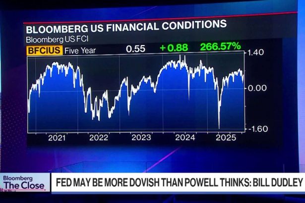 las-condiciones-financieras-son-acomodaticias:-presidente-de-la-reserva-federal-de-nueva-york.