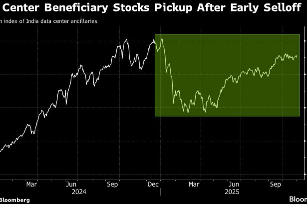 guia-para-comerciantes-sobre-el-auge-de-los-centros-de-datos-de-la-india-impulsado-por-google-y-openai