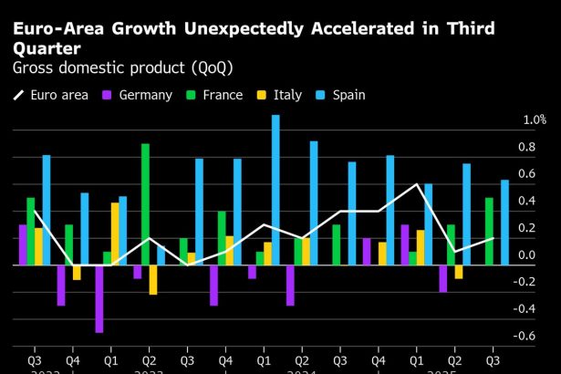 el-boe-se-dispone-a-mantener-los-tipos-mientras-el-presupuesto-del-reino-unido-se-cierne-sobre-su-decision