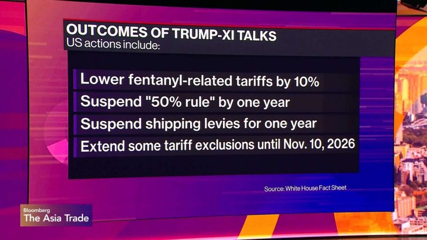 china-suspendera-algunas-restricciones-de-tierras-raras-y-sondas-de-chips