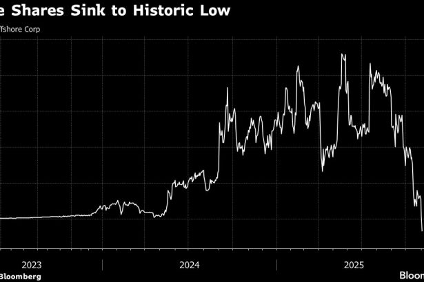 sable-offshore-se-desploma-por-aumento-de-capital-y-prestamo-de-exxon-mobil