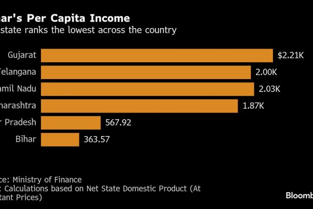 el-estado-mas-pobre-de-la-india-acude-a-las-urnas-para-poner-a-prueba-la-fuerza-de-modi