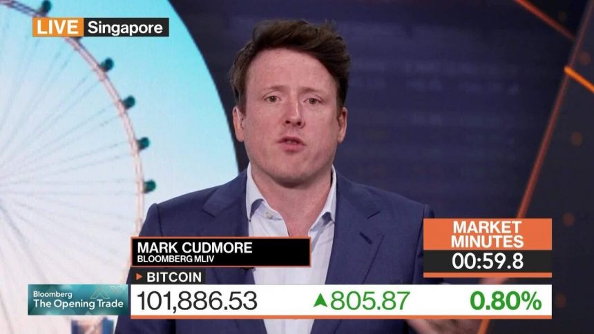 crypto-proporciona-una-guia-sobre-el-sentimiento:-mliv-de-3-minutos